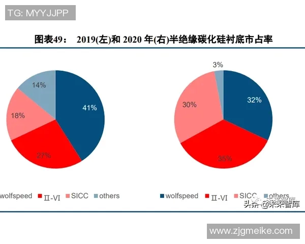金球奖冲击金球奖？数据全面对比分析
