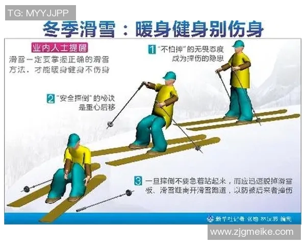 冬奥滑雪选手下坡转弯技术动作分解与重心分析