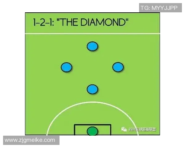 【深度解析】战术解析近况+未来走势预测