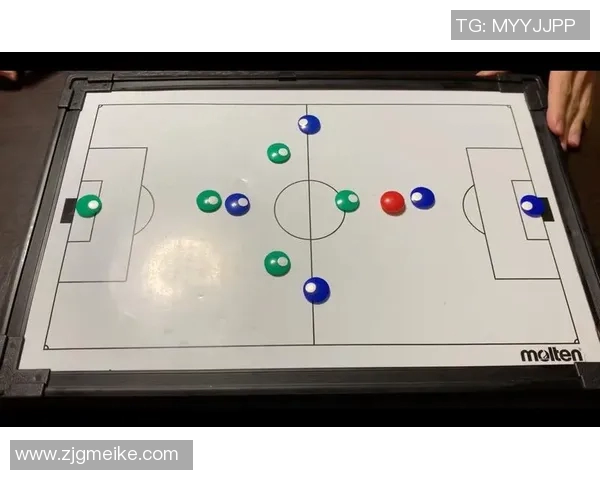 足球战术创新：高位逼抢与反击结合技巧